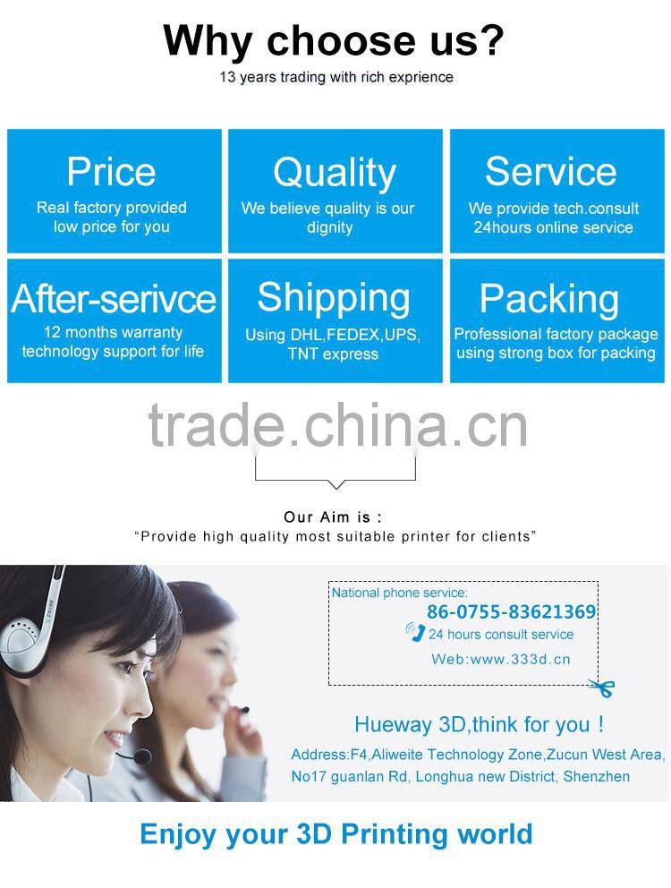 Safety Motorcycle Helmets 3D Printed Small Size / 3D Printed Large Size