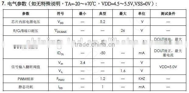 Factory direct Surface Mount Package Type sk6812-WWA 5050 SMD LED with IC Inside