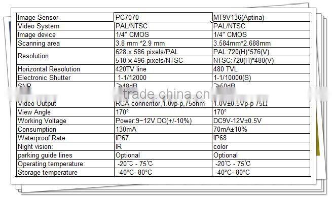 high resolution universal car reversing waterproof camera best price