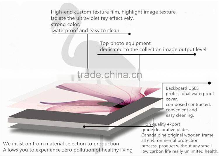 Cheapest Price High Quality Handmade Canvas Modern Decorate Oil Painting