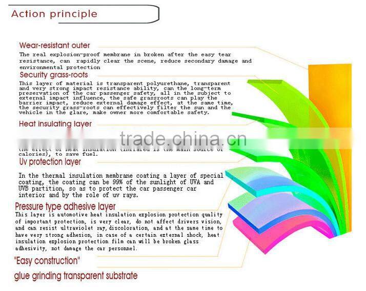 High quality car exterior accessories UV blocking adhesive static cling window film