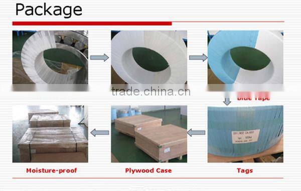 zwz wheel bearing 22208KW33C3