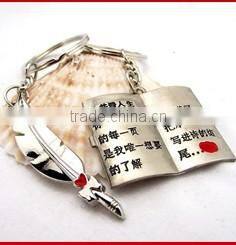 2015 China hot selling personalized gifts,custom metal keychain, metal key holder