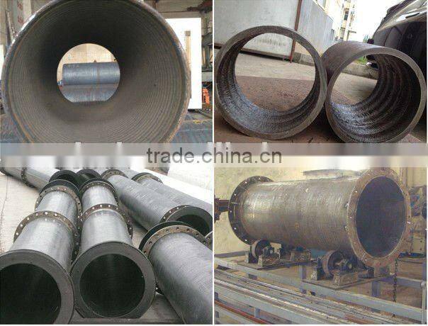 Welded anti abrasion pipe