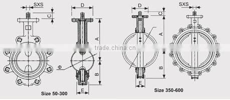 API pinless Lug Butterfly Valve