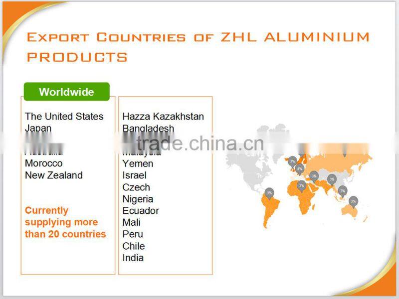 2014NEW and Popular ! 6063-T5 wood finish aluminium profiles/OEM/ODM Wood effect aluminium powder coatings profile