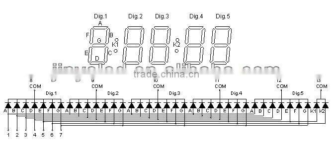 digital display boards price