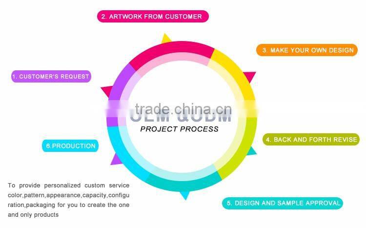 New Popular Alibaba Innovative Products Aluminum Selfie Stick