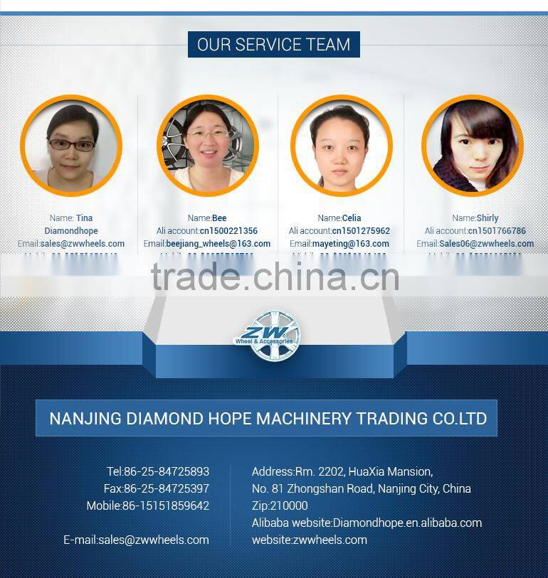 ZW-208 Wheel Rims 17 inch for sale