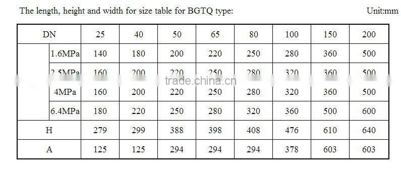 pneumatic ball valve with double acting pneumatic actuator