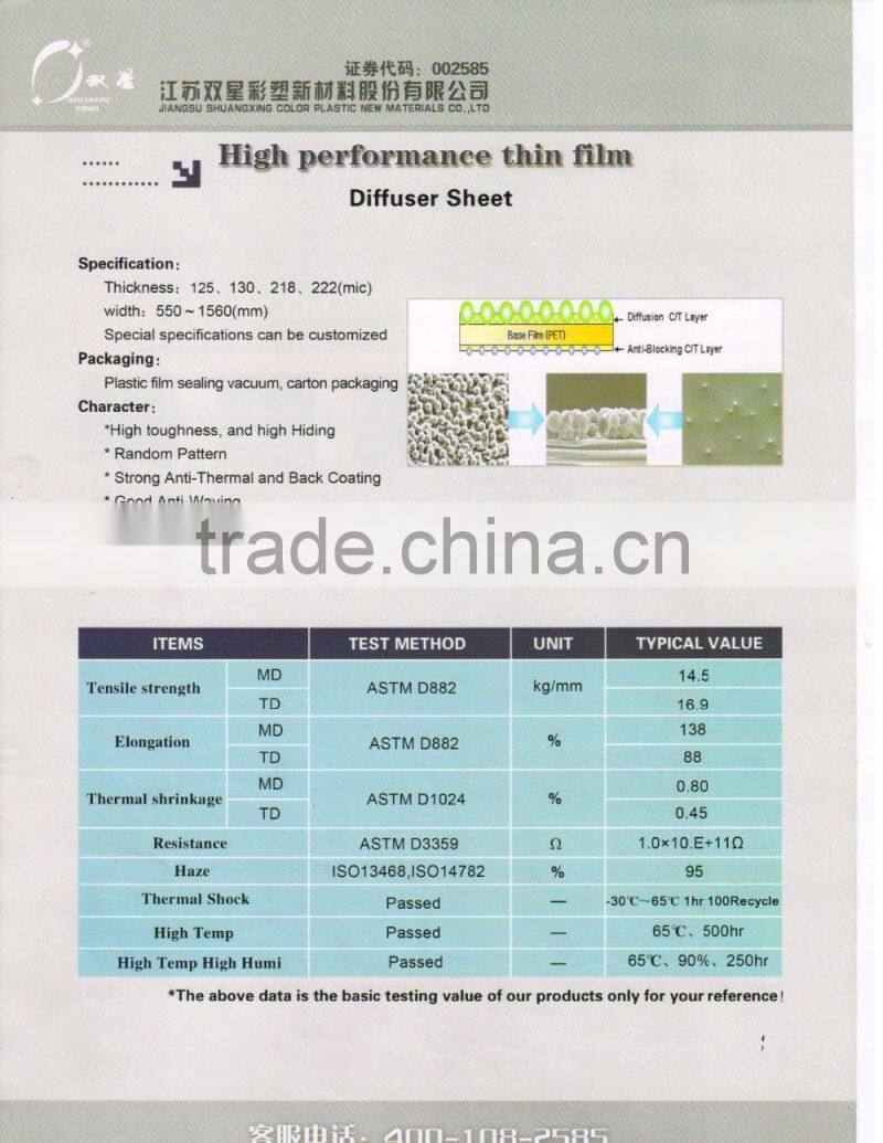 Diffuser sheet pet film for LCD Backlight display