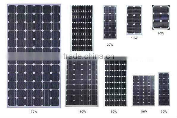 280w pannelli fotovoltaici