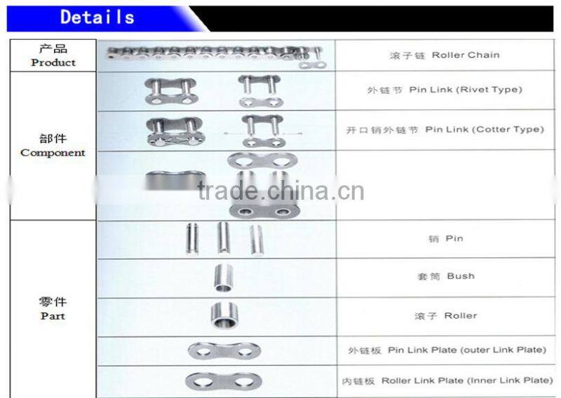 40Mn Industrial Chain/Conveyor Chain/Leaf Chain For Transmission