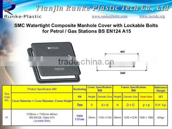 SMC Watertight Electric Manhole Cover BS EN124