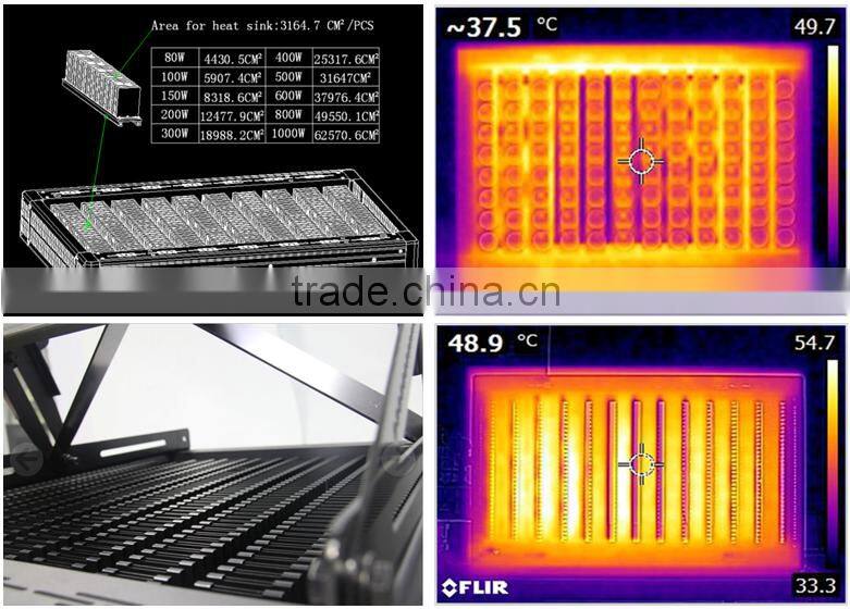 high poweroutdoor floodlight led replace halogen 150w 200w 300w 400w 500w 600w 700w