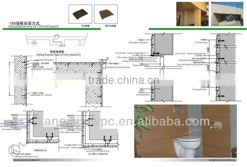 wpc interior waterproof wall wood panel