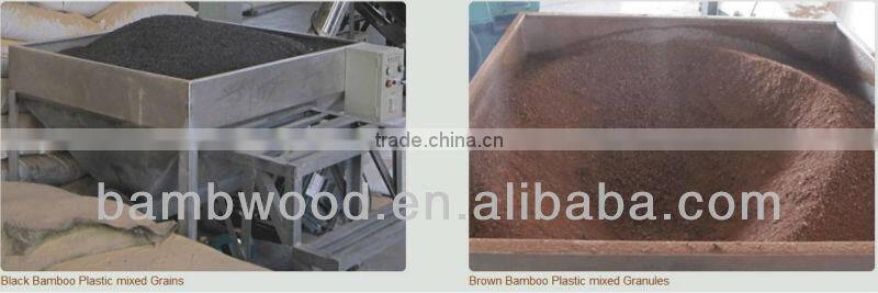 Composite Deck Flooring Material