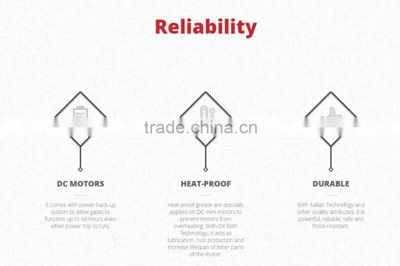 Electric Sliding Autogate System Designed With DC Automatic-based System, Saves Up To 90% Of Your Electricity Usage
