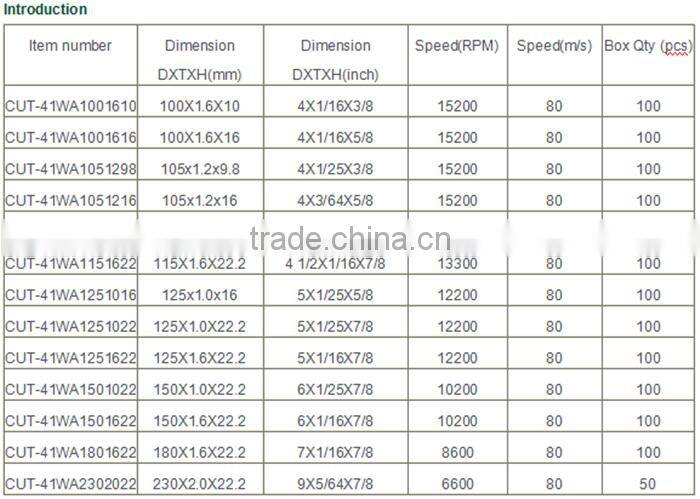 T41-105X1.0X22.2mm freehand cut-off wheels extra-thin