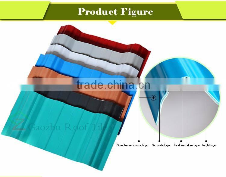 2016 new products long service life building materials cheap roof tiles prices PVC online shopping india