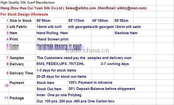 2011 Laday's Fashion Print Colorful square silk scarf