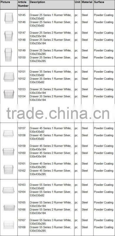 Basket(basket, Fruit basket. Food basket. Dish basket. Tableware rack)