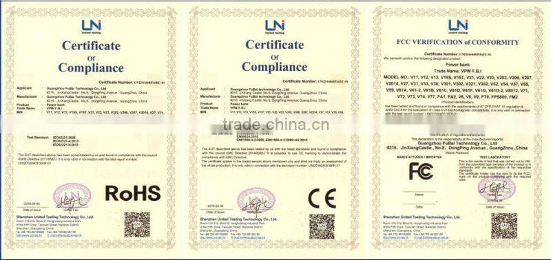 Competitive wholesale price xiaomi high power 20800mAh mi power bank