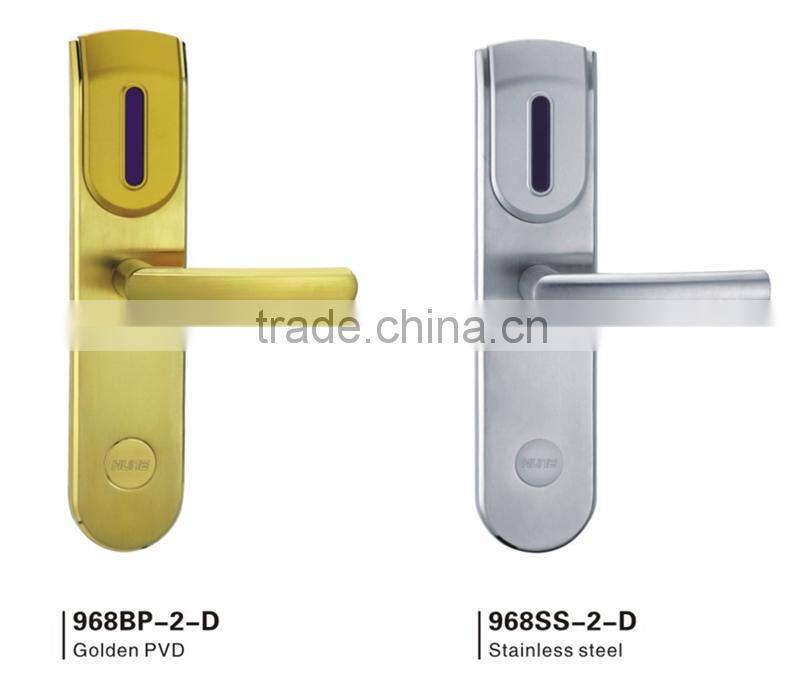 electronic door locks for home