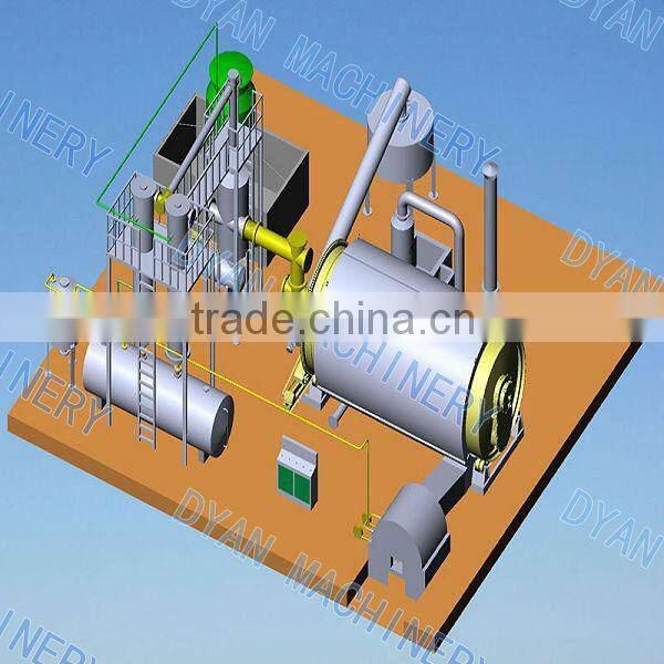 Plastic Pyrolysis Plant CE/GS/SGS/ISO