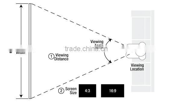 Perfect Live Stage Show stage background big P6 New Images HD Led Display Screen