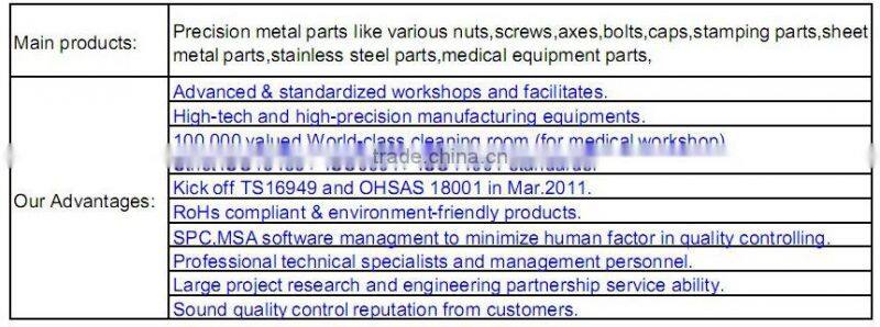 Casting parts of Electronic product