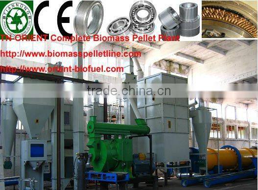 Professional Working MZLH Series Wood Pellet Mill Industry Use MLZH420/600/800-daivy