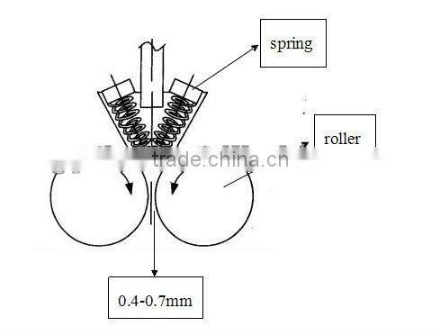 Factory direct sale Coal ball briquette machine and coal powder briquette ball machine