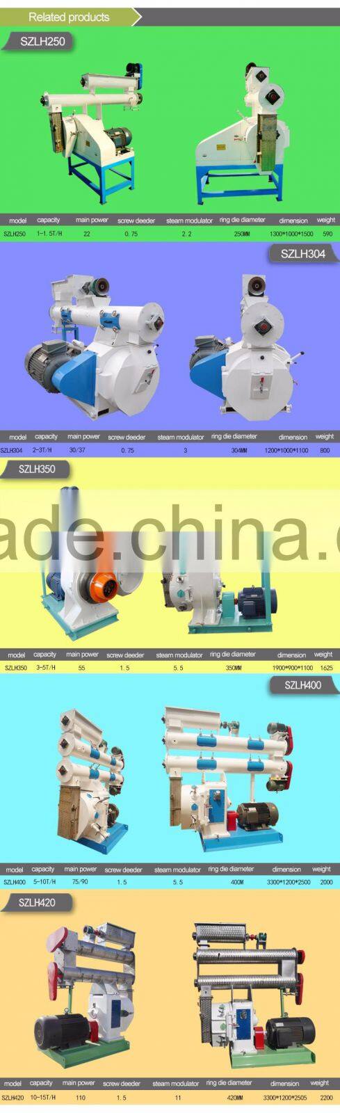 mini home use chicken feed pellet making machine