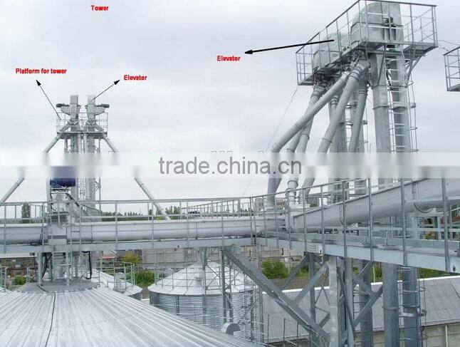 Steel material grain bucket elevator supplier