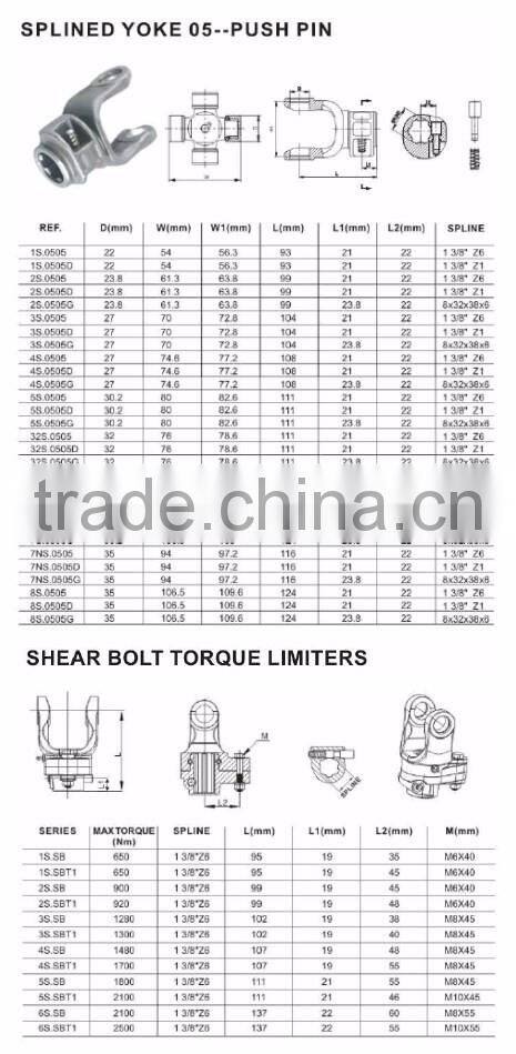 Agricultural Tractor Torque Limiter Cv Joint Pto Cardan Shaft