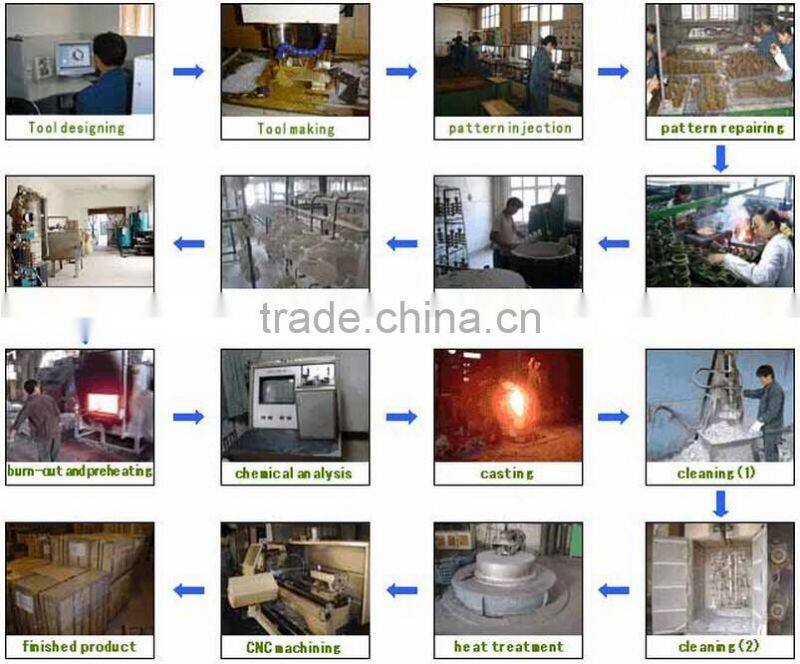 OEM Steel Rod CNC Machining