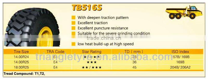 Triangle Brand Factory Direct Supply OTR Tire 14.00R25 TB516S alibaba tires