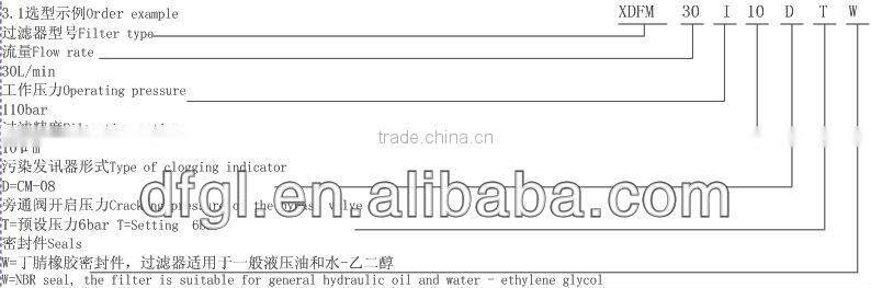 XDFM 160 10 BTW MEDIUM PRESSURE LINE FILTER with FPM & NBR Seals