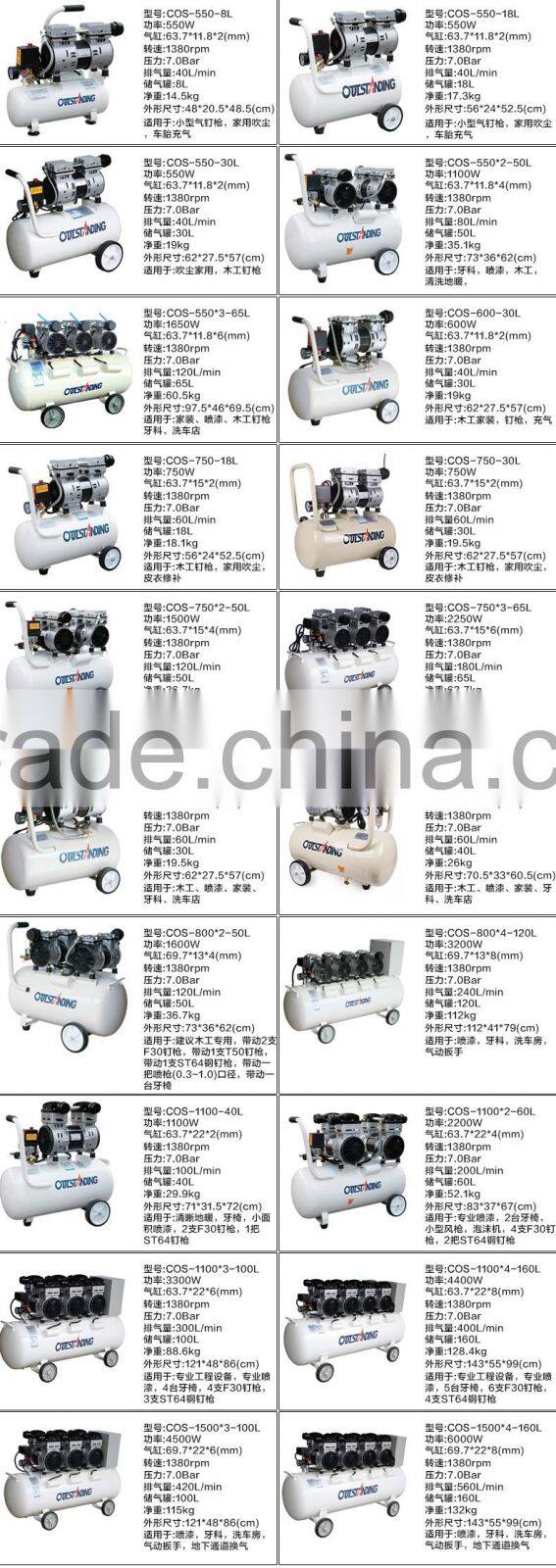 cheap price high quality air compressor without oil