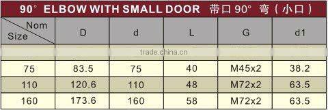 UPVC drainage 90 elbow with small door DIN/BS /plastic Elbows 90