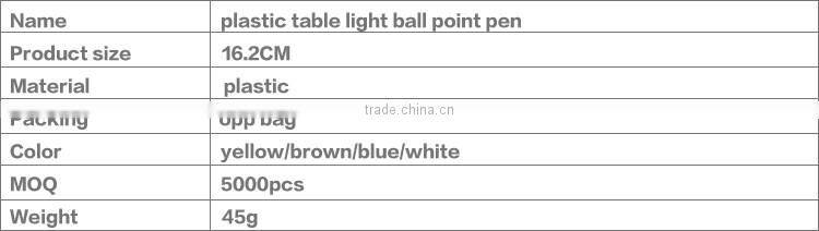 wholesale cheap funny school office stationery mini plastic desk table light lamp roller ball point pen