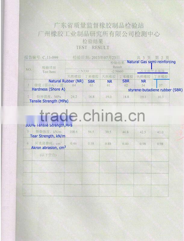 N330, N660, N774 Carbon Black Recycling Processing Machine