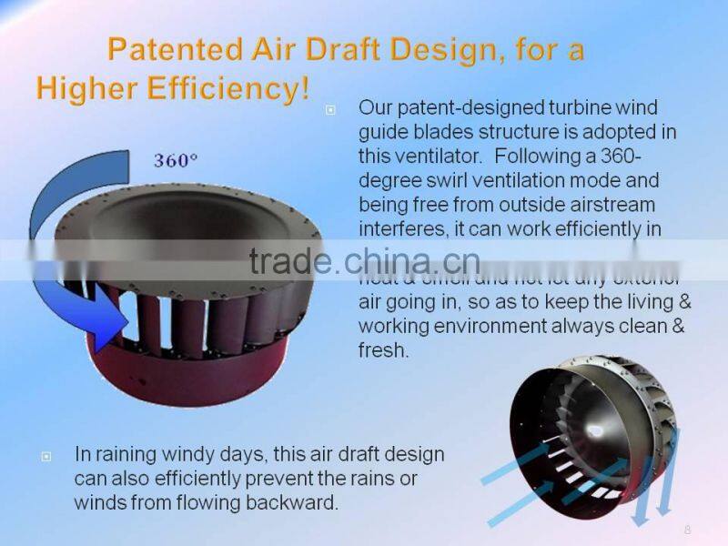 vent goods new desing in wall fan gable fan solar panel( solar cell )Solar Attic fan and ventilation option in DC AC power