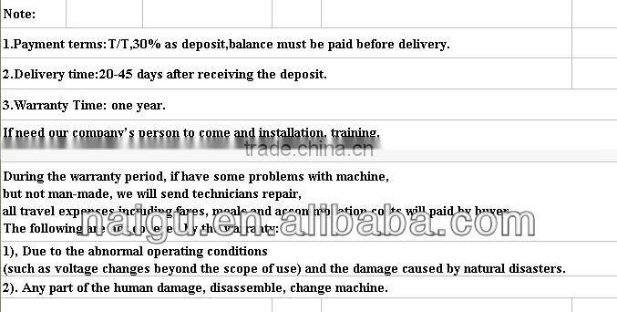 furniture wrapping machine manufacturers (with good quality)