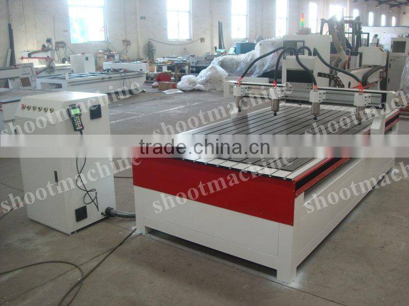 CNC Router Machine SH-1525 with X Y Working Area 1500x2500mm and Z Working Area 200mm