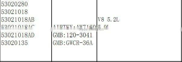 high quality water pump