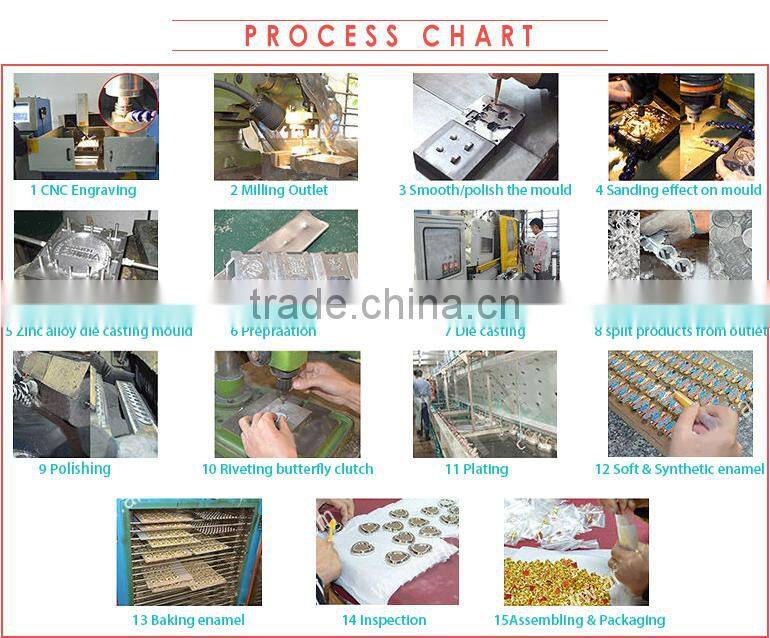 Made in China custom design souvenir reversible alloy belt buckle