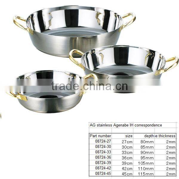 Effective and Fashionable kitchenware pan at reasonable prices small lot order available