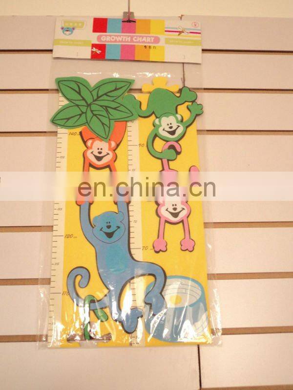 EVA Growth Chart